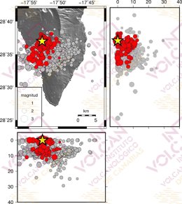 Hipocentros localizados en las últimas 24 horas (en rojo) y la sismicidad registrada desde el pasado sábado 11 de septiembre (en gris). La estrella amarilla muestra el hipocentros del terremoto de 4.2
