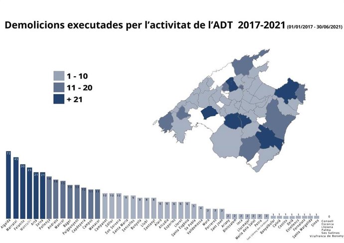 Mapa de demoliciones de la Agencia de la Defensa del Territorio en Mallorca.