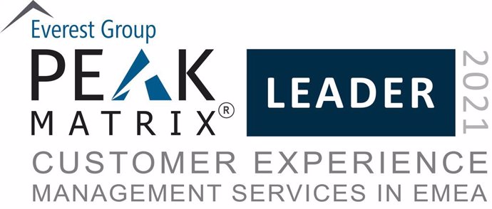 Customer Experience management (CMX) in EMEA-Service PEAK Matrix Assessment 2021