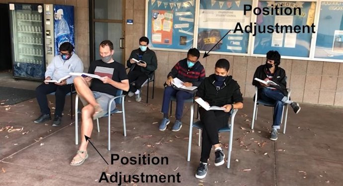 Sistema para contar el número de personas sentadas mediante WiFi.