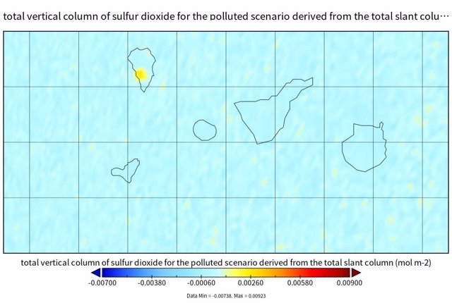 Medición de las emisiones de dióxido de azufre (SO2) del volcán de La Palma