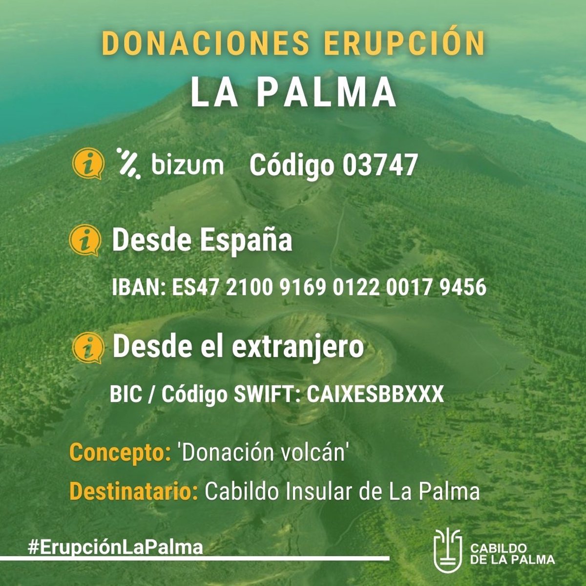 ¿Cómo ayudar a los afectados del volcán de La Palma?: donaciones de dinero, ropa y enseres de primera necesidad