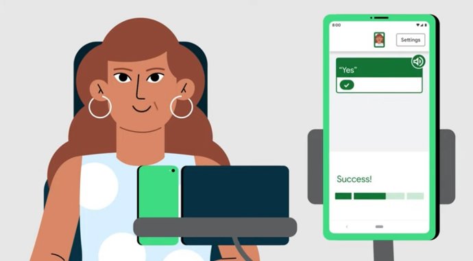 Control mediante gestos faciales