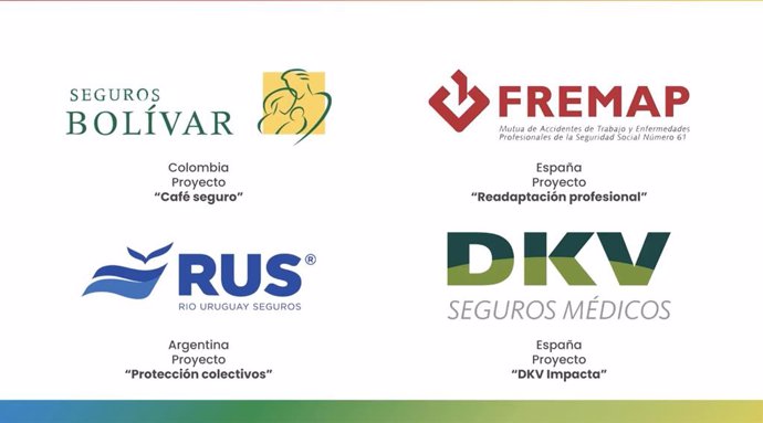 Proyectos premiados por la I Cumbre Iberoamericana