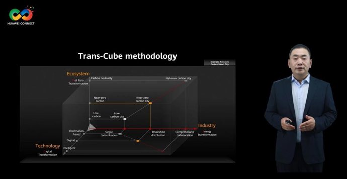 David Sun, Vice President of Huawei Enterprise BG and President of the Global Energy Business Dept, delivering a speech at the Energy Summit