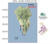Registran una disminución de la presión en el sistema magmático de Cumbre Vieja (La Palma)