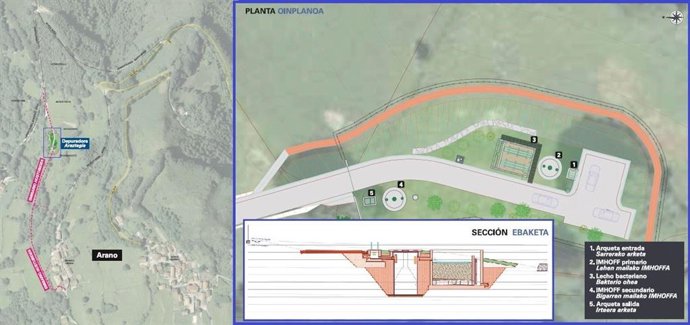 Archivo - Proyecto de construcción de depuradora en Arano