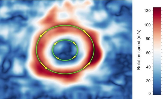 La velocidad promedio del viento justo dentro de los límites de la Gran Mancha Roja, marcada por el círculo verde exterior, ha aumentado hasta en un 8 por ciento entre 2009 y 2020. Y excede los 600 km. Por hora.
