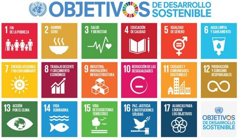 Cooperación y Desarrollo