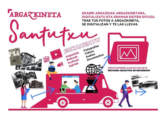 Cartel de la Argazkineta del Ayuntamiento de Bilbao