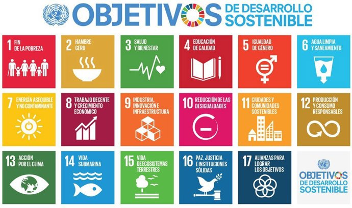 Objetivos de Desarrollo Sostenible