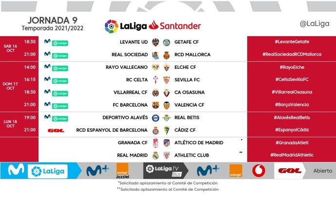 Horarios de la novena jornada de LaLiga Santander