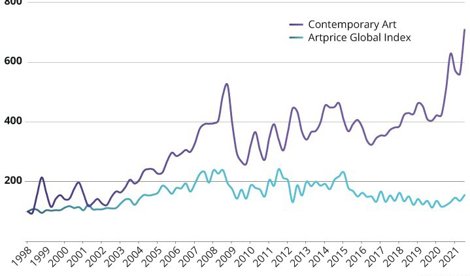 Comunicados Internacional