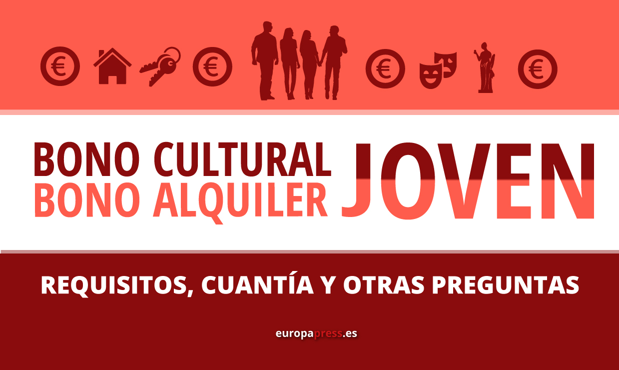 Bono joven de vivienda y cultural, quién puede pedirlo y otros requisitos
