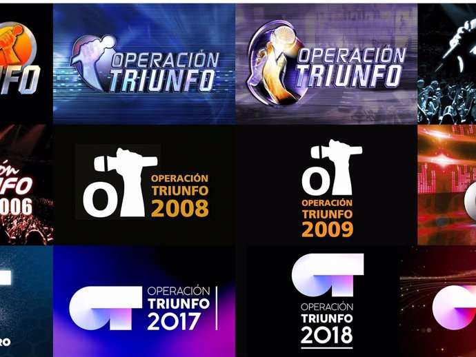 Operación Triunfo cumple 20 años