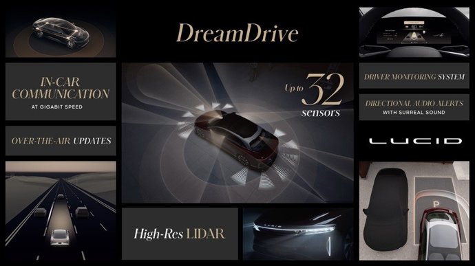 Infografía del sistema DreamDrive