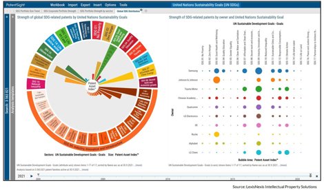 Comunicados Internacional