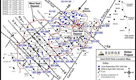 Comunicados Internacional
