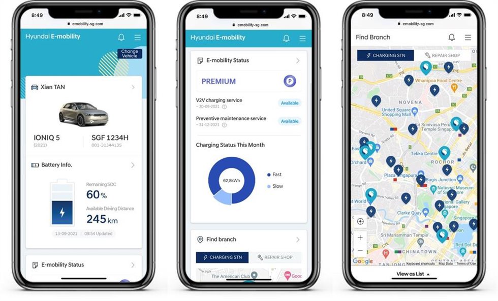 'E-Mobility Pilot' De Hyundai Motor Group