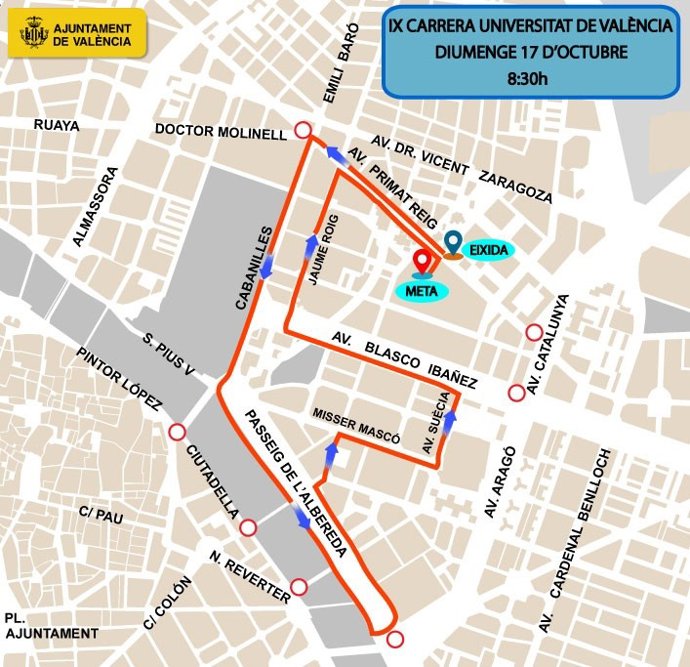 Plano de la carrera