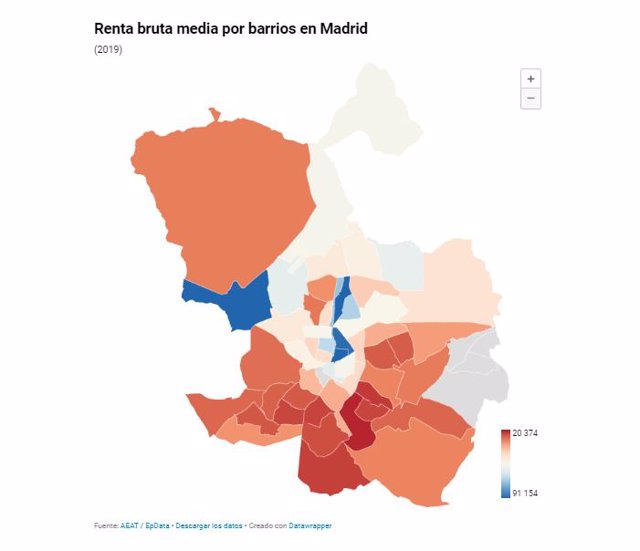 Renta por barrios en Madrid