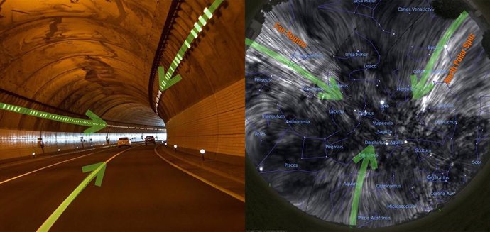 (I)Un túnel curvo, con líneas formadas por las luces del túnel y los marcadores de carril de la carretera, forma una geometría similar al modelo propuesto de la región del abanico y espolón polar norte. (D) El cielo como sería en ondas radiopolarizadas.
