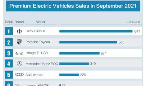 Comunicados Internacional