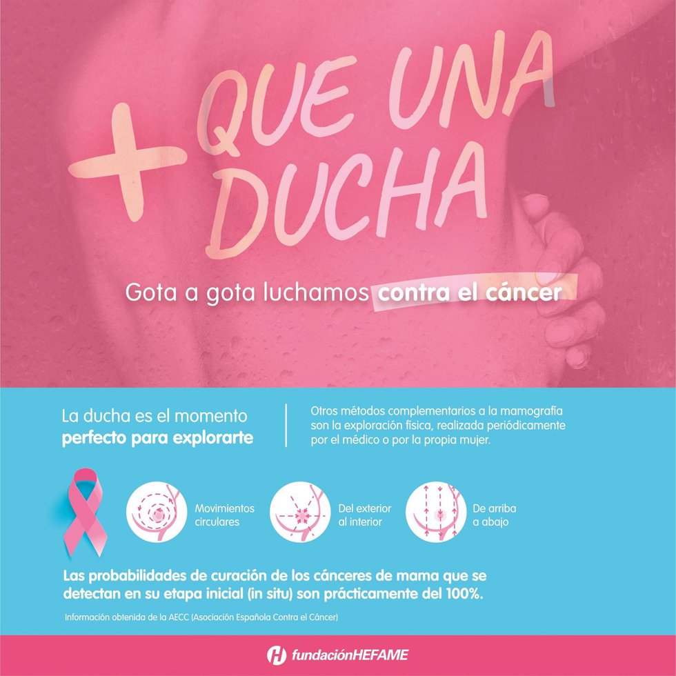 Campaña de Hefame con motivo del Día Mundial del Cáncer de Mama