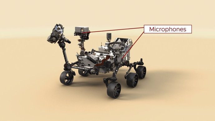 Esta ilustración del rover Perseverance Mars de la NASA indica la ubicación de los dos micrófonos de la nave espacial.