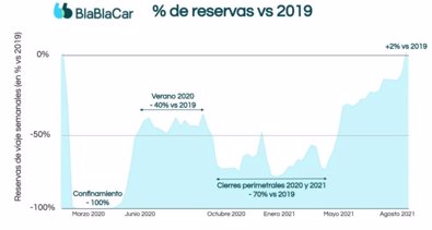 Economía Finanzas