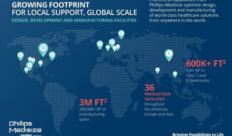 Comunicados Internacional
