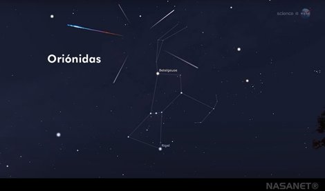 Astronomía