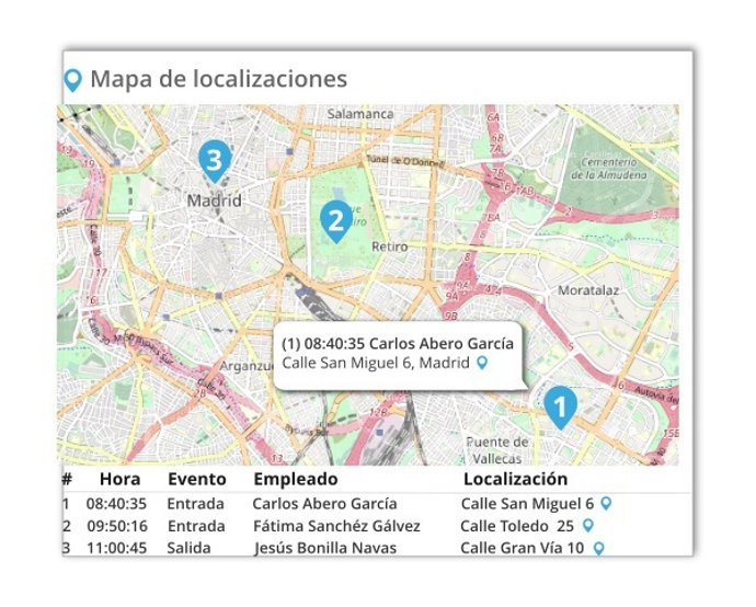 Detalle de mapa de ubicaciones