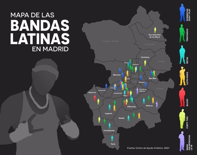 Mapa de bandas tatinas en Madrid, según el II Observatorio de Bandas Latinas en la Comunidad de Madrid realizado por el Centro de Ayuda Cristiano.