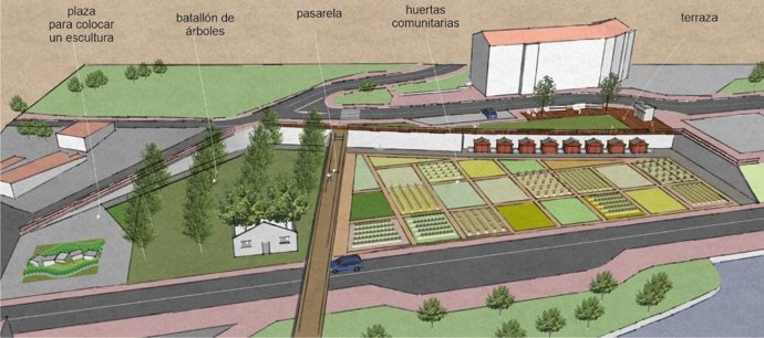 Proyecto de la parcela Lastaola Postetxea en Irun, que participa en el I Congreso Internacional de Paisajistas