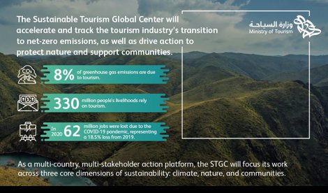 Comunicados Internacional