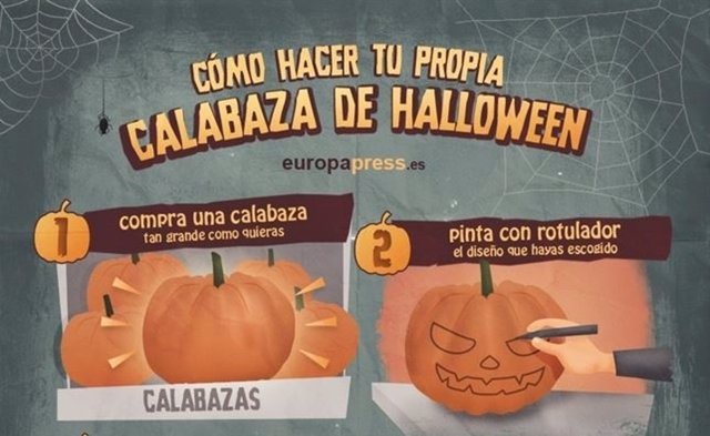 ¿Cómo hacer tu propia calabaza de Halloween?