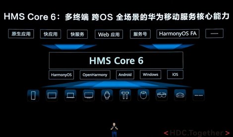 Comunicados Internacional