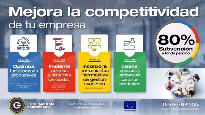 Cartel de las ayudas para la mejora de la competitividad de empresas extremeñas