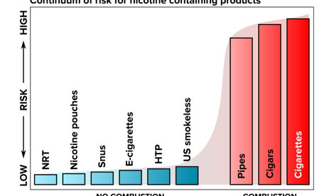 Comunicados Internacional