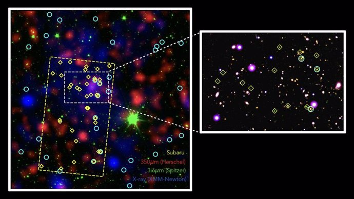 Varios instrumentos unieron fuerzas para producir esta imagen del protoglúster G237, identificando sus galaxias en diferentes colores que representan diferentes longitudes de onda de observación.