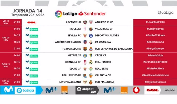 Horarios de la jornada 14 en la Liga Santander 2021-22
