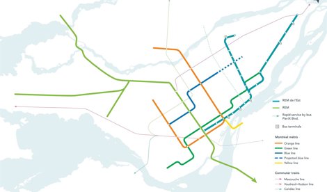 Comunicados Internacional