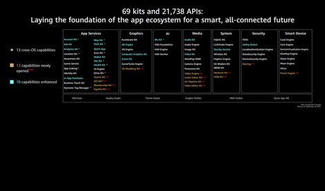 Comunicados Internacional