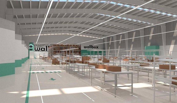 Archivo - Wallbox