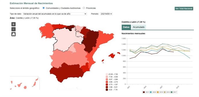 Pantallazo de la web del INE con el mapa de España sobre la estimación de nacimientos en CyL en septiembre de 2021