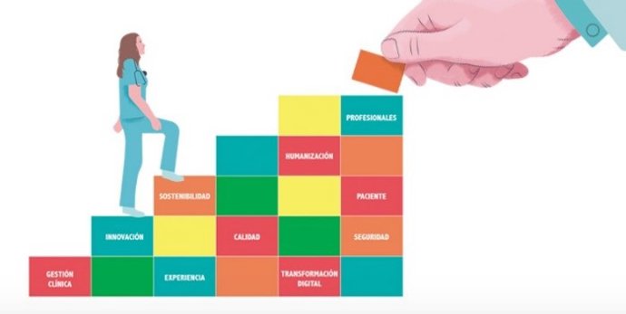 Imagen promocional del XXV Congreso de Sadeca.