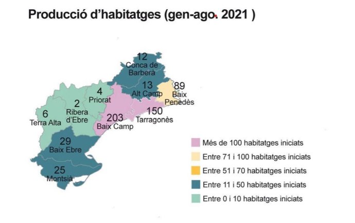 Producción de viviendas en Tarragona de enero a agosto de 2021