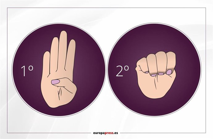 Una adolescente en EEUU es rescatada de un secuestrador por un gesto contra la violencia machista viralizado en Tiktok.