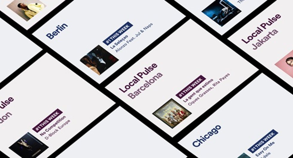 Spotify Charts